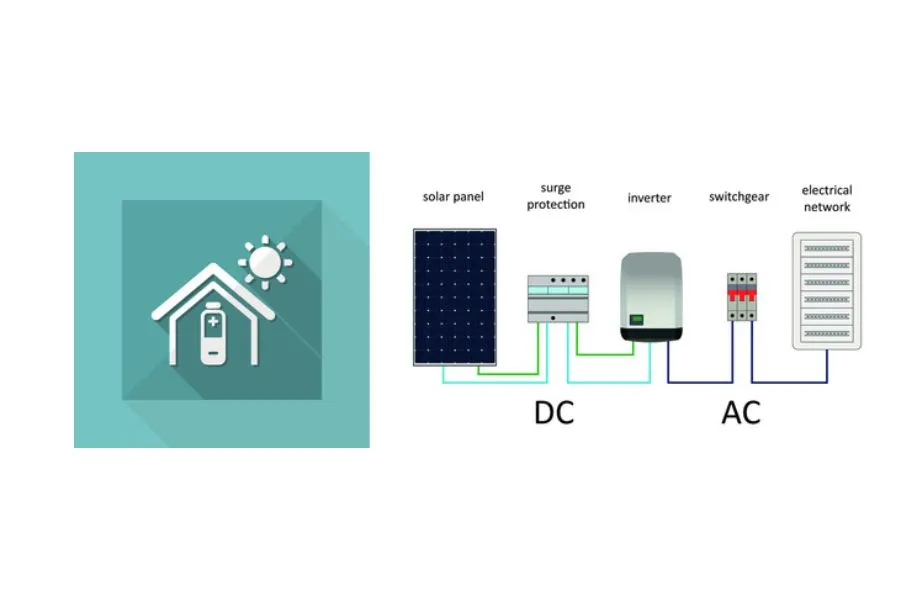 inverter fotovoltaico