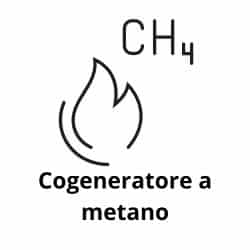 Cogeneratore a metano